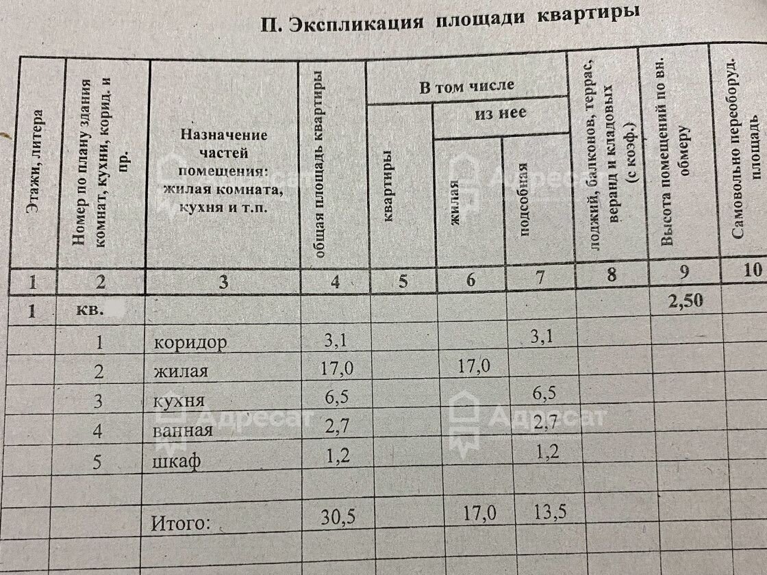 квартира г Волгоград р-н Советский ул им. академика Королева 7 фото 11