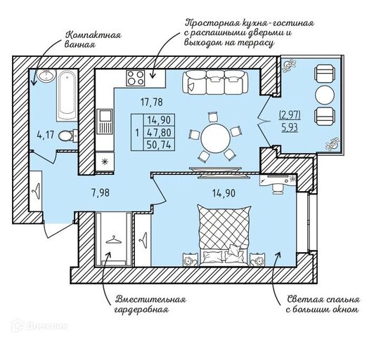 Красный Бор фото