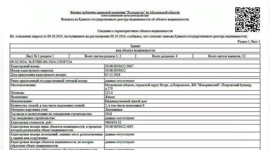 дом городской округ Истра д Покровское ЖК Новорижский 270 тер., Нахабино, бул. Покровский фото 3