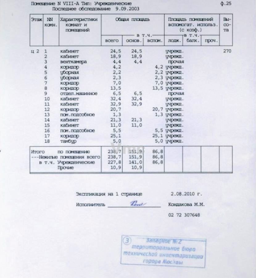 офис г Москва метро Минская ул Улофа Пальме 1 муниципальный округ Раменки фото 10