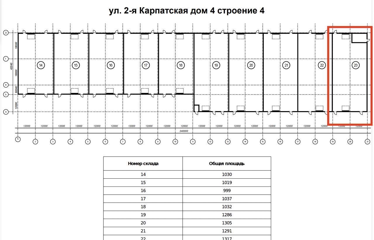 свободного назначения г Москва ул 2-я Карпатская 4с/4 направление Киевское (юго-запад) ш Боровское муниципальный округ Солнцево фото 4