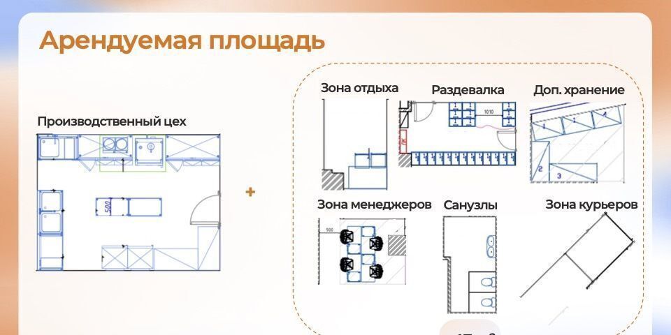 свободного назначения г Москва метро Улица Академика Янгеля ш Варшавское 135б фото 6