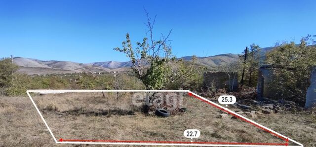 с Мраморное с пос, садоводческое товарищество, Добровское фото