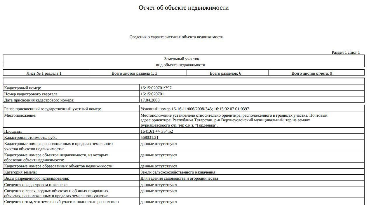 земля р-н Верхнеуслонский с Татарское Бурнашево ст снтГордеевка Республика Татарстан Татарстан, Бурнашевское сельское поселение, Нижние Вязовые фото 3