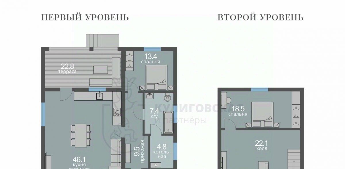 дом г Екатеринбург с Горный Щит ул Горнощитская 37а Ботаническая муниципальное образование фото 19