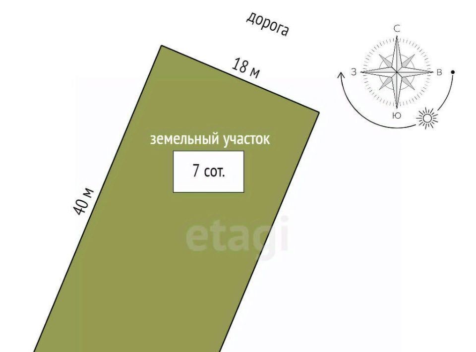 земля р-н Ленинский с Каменское ул Овражная Семисотское с/пос фото 2