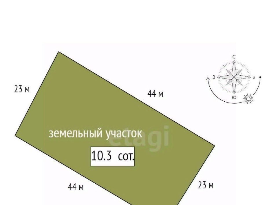 земля р-н Емельяновский п Элита Элитовский сельсовет фото 9