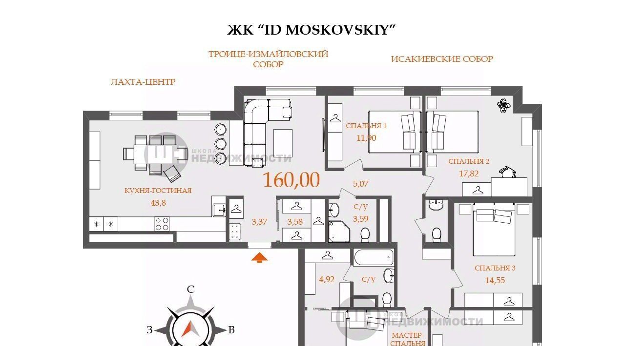 квартира г Санкт-Петербург метро Фрунзенская р-н Московская Застава пр-кт Московский 72к/2 фото 2