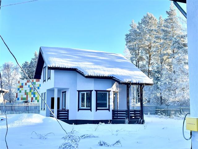 дачной застройки Палитра Мелечкино, Пятницкое шоссе фото