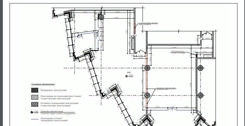 офис г Москва метро Автозаводская наб Новоданиловская 10 фото 2