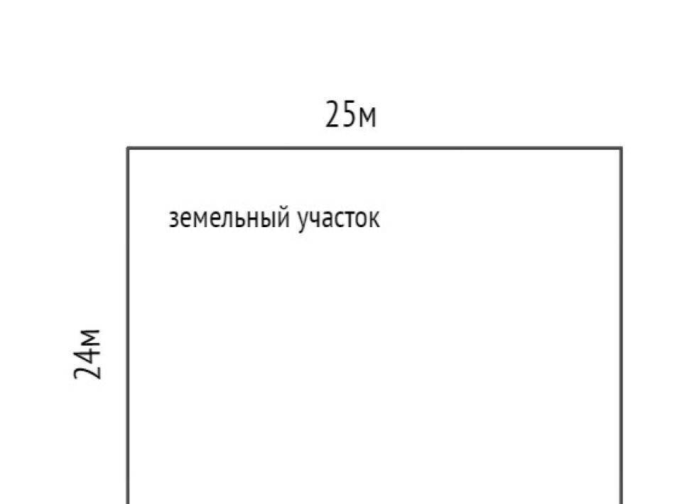 земля р-н Тюменский д Решетникова фото 2