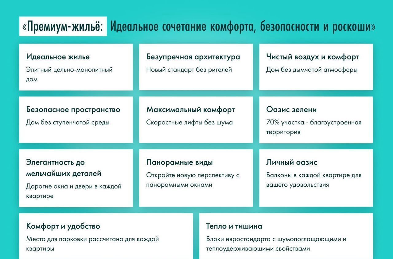 квартира г Махачкала р-н Ленинский ул. Салмана Галимова, 52 фото 8