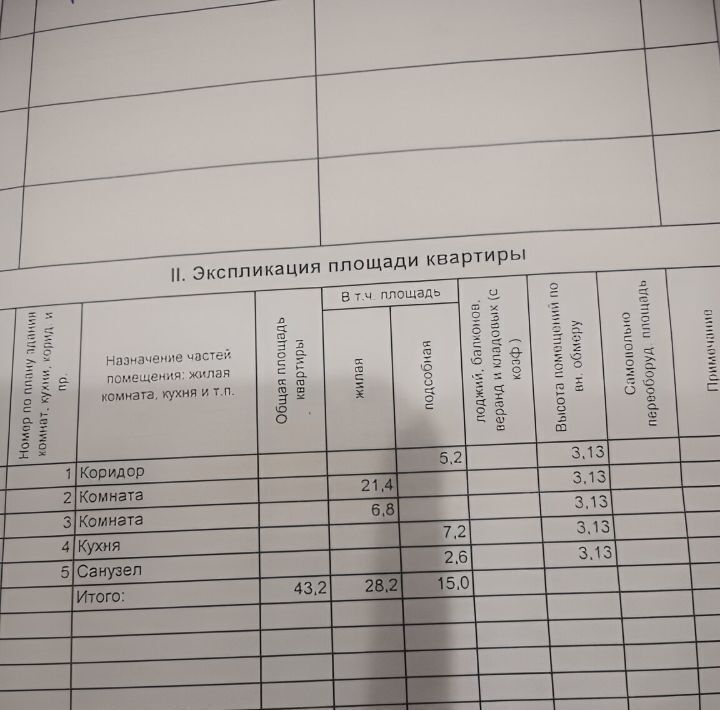 квартира г Омск г-к 16-й Военный р-н Октябрьский ул Печникова 52 фото 3