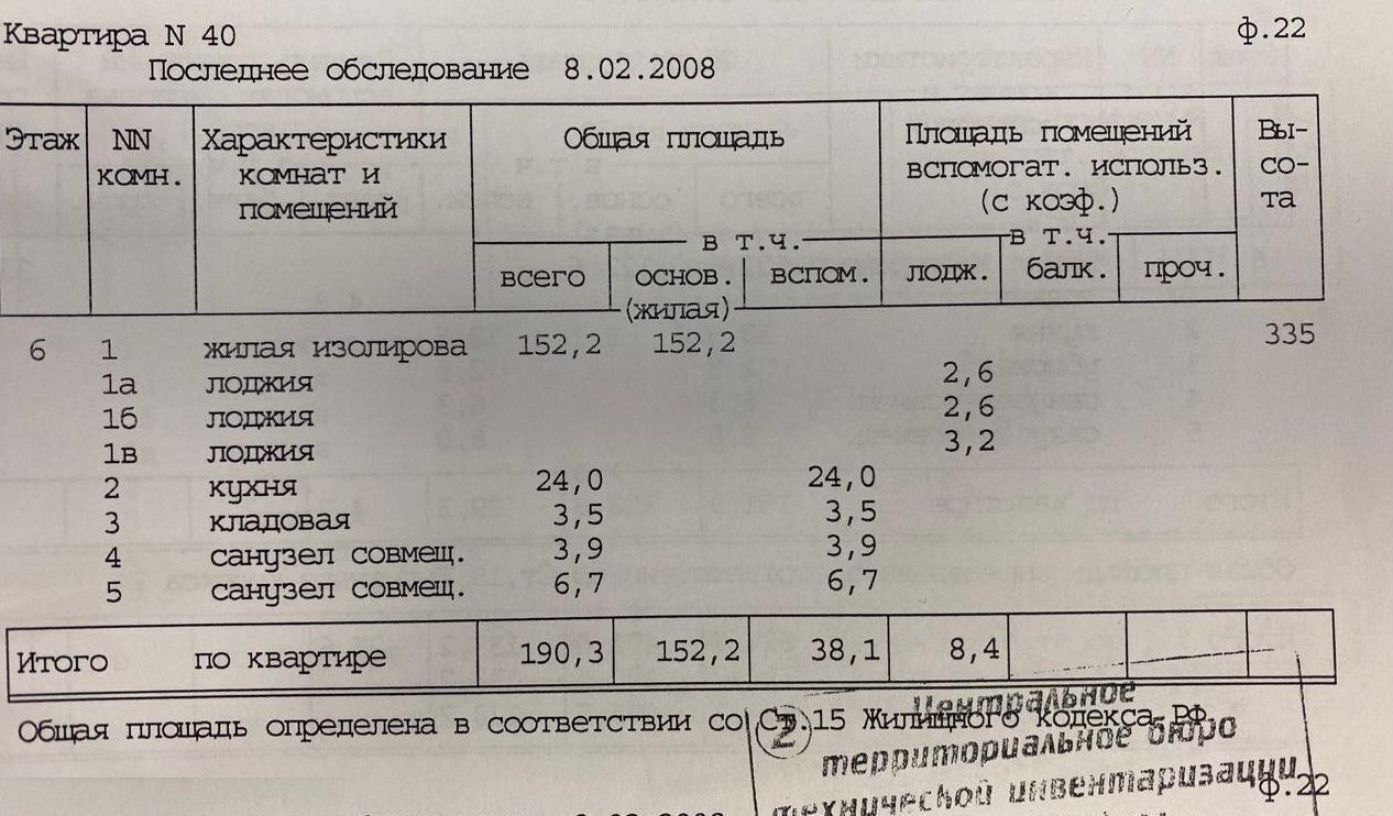 квартира г Москва метро Бауманская Бауманка наб Академика Туполева 15 ЖК «Каскад» фото 9