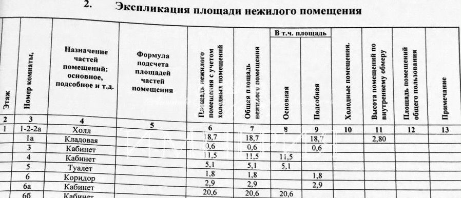 свободного назначения г Ростов-на-Дону р-н Ворошиловский Северный пр-кт Космонавтов 1/26 мкр-н Северный фото 4