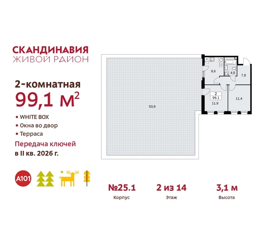 жилой район «Скандинавия» Сосенское, Бутово фото