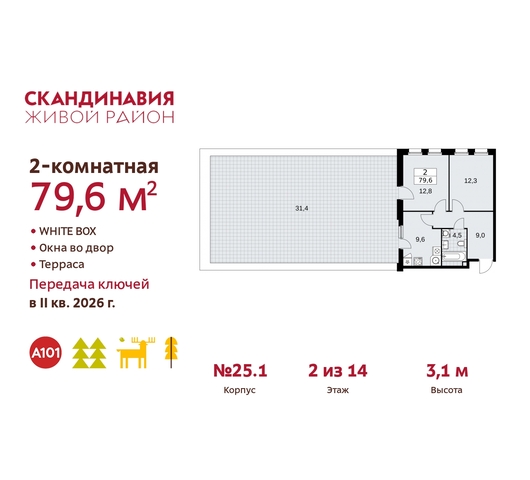 жилой район «Скандинавия» Сосенское, Бутово фото