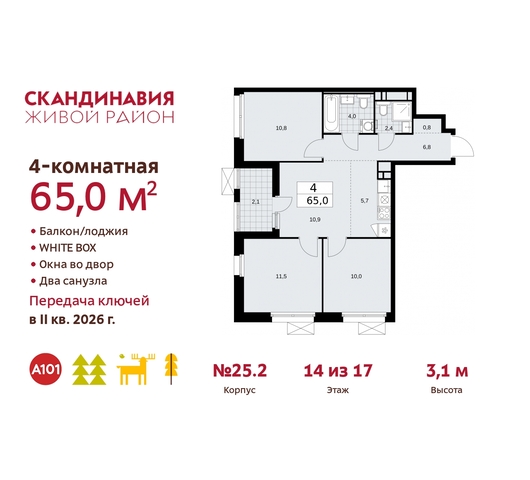 б-р Скандинавский 25/2 жилой район «Скандинавия» Сосенское, Бутово фото