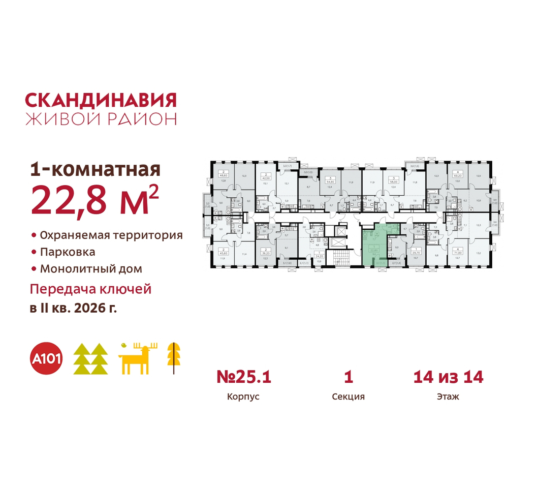 квартира г Москва п Сосенское б-р Скандинавский 25/1 жилой район «Скандинавия» Сосенское, Бутово фото 2