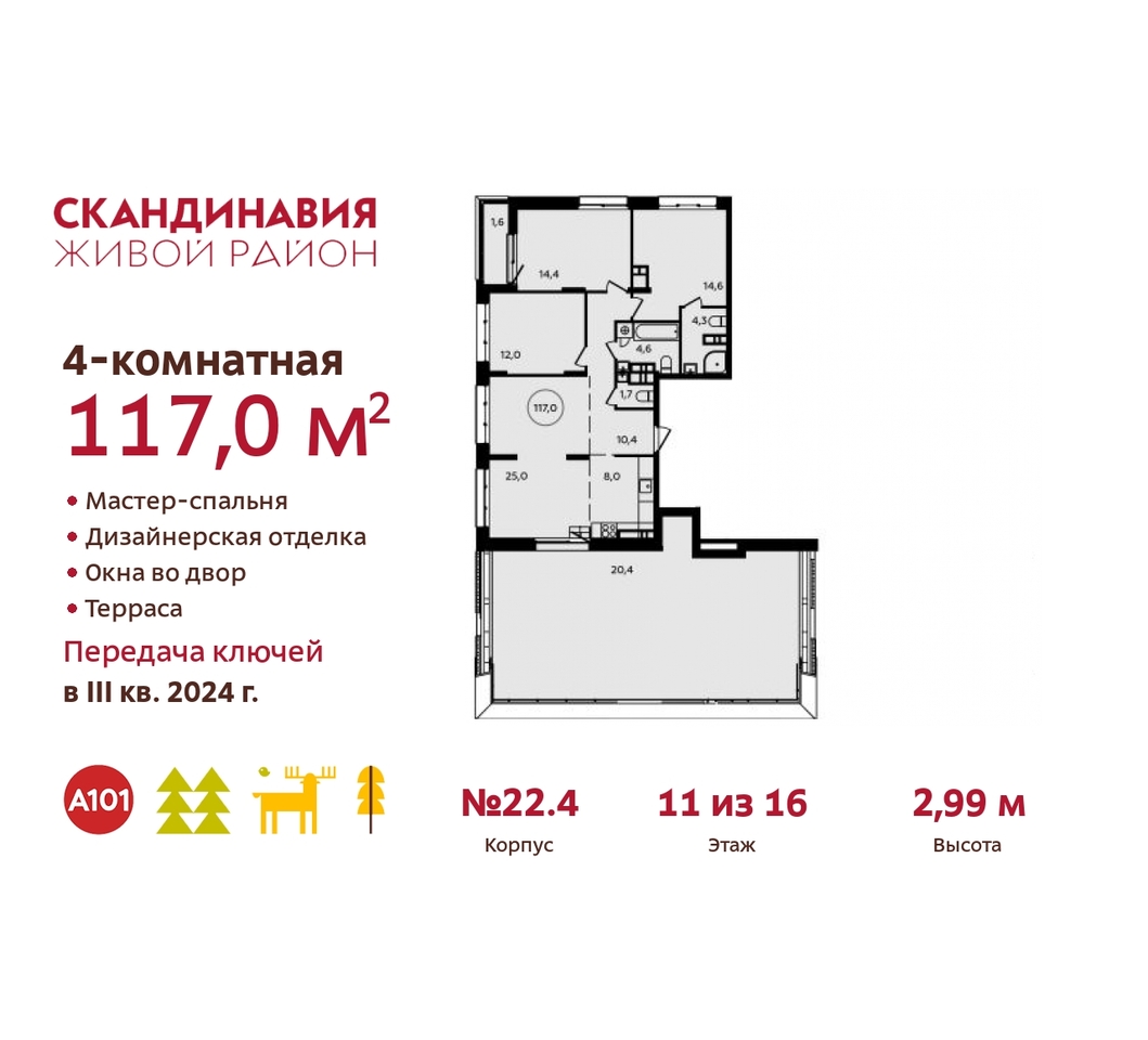 квартира г Москва п Сосенское жилой район «Скандинавия» Сосенское, жилой комплекс Скандинавия, к 22. 4, Бутово фото 1