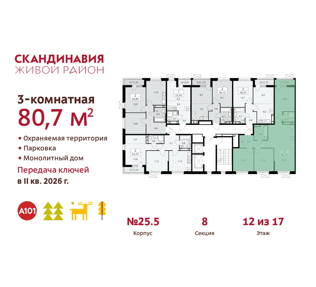 квартира г Москва п Сосенское б-р Скандинавский 25/5 жилой район «Скандинавия» Сосенское, Бутово фото 2