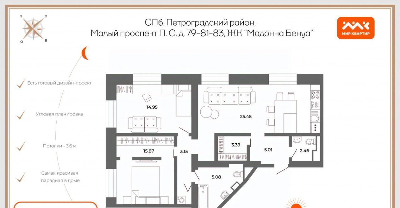 квартира г Санкт-Петербург метро Петроградская просп. Малый Петроградской стороны, 79-81-83 фото 2