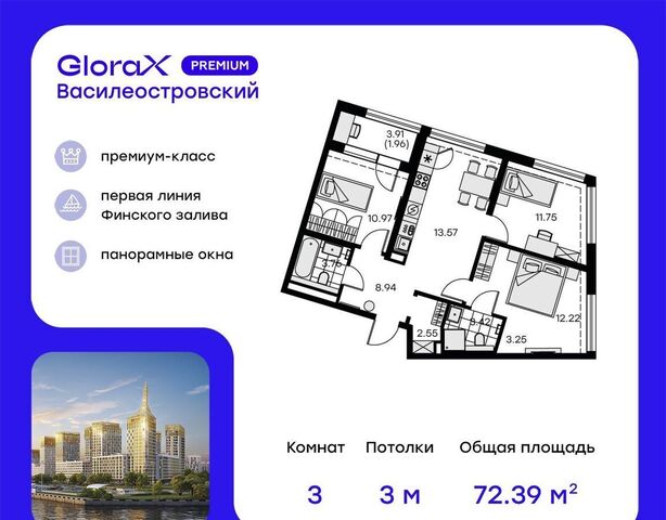 метро Приморская Невская Губа ЖК «GloraX Premium Василеостровский» уч. 11 фото