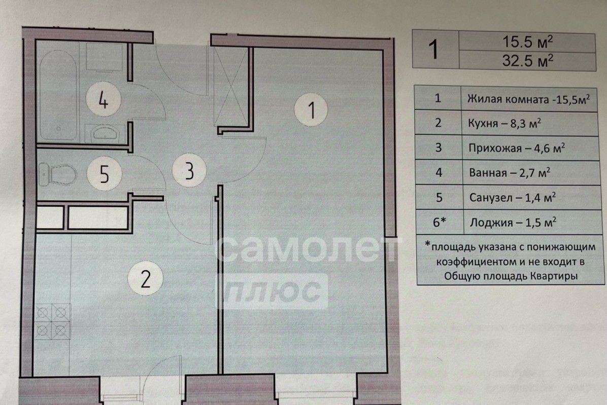 квартира городской округ Красногорск с Николо-Урюпино ул Сергея Жадобкина 2к/1 ЖК «Лесобережный» Аникеевка фото 2