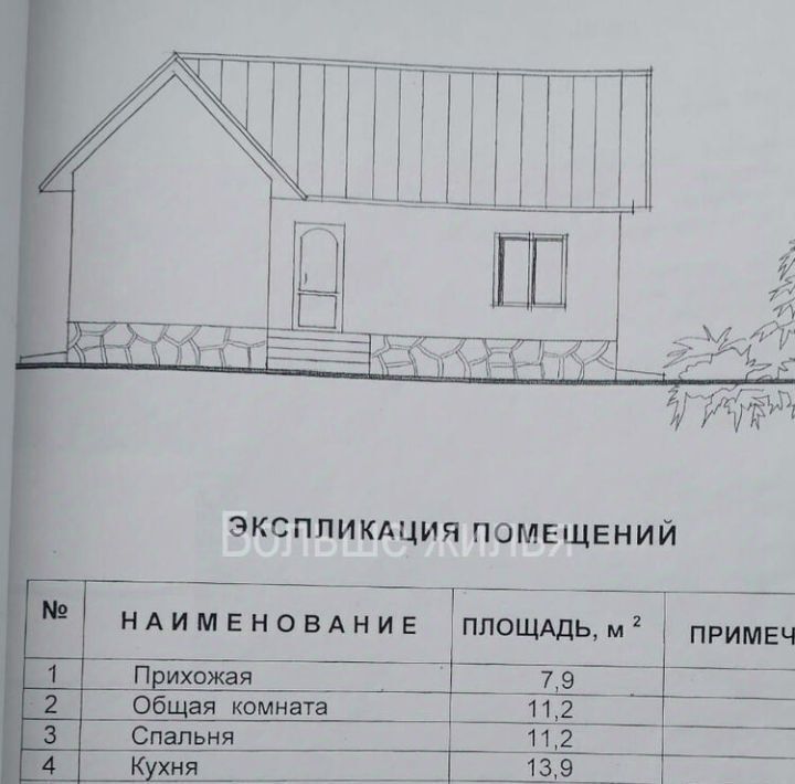 дом г Волгоград р-н Советский б-р Сиреневый 17 фото 8