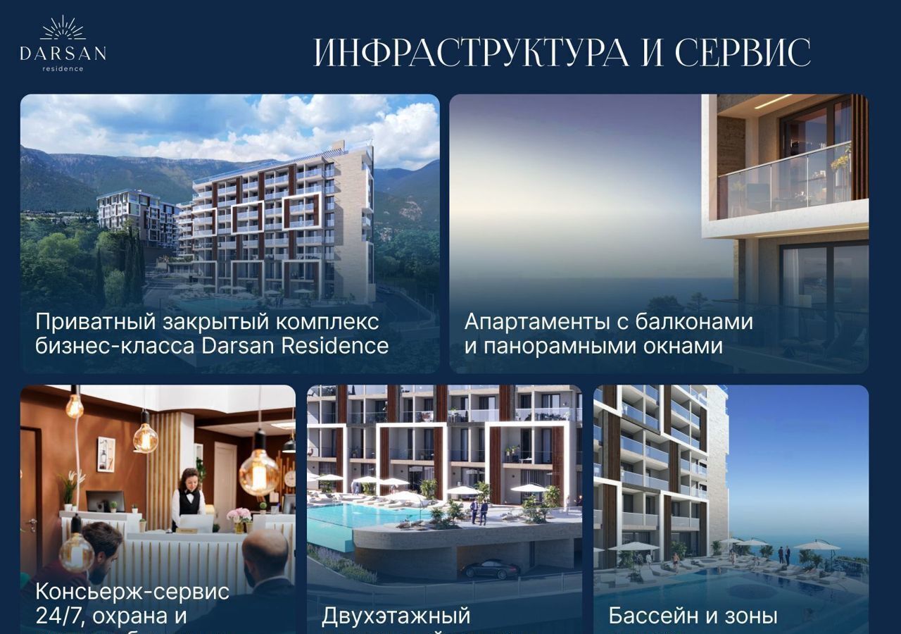 квартира г Ялта ул Войкова 39а МФК «Резиденция Дарсан» корп. 2 фото 4