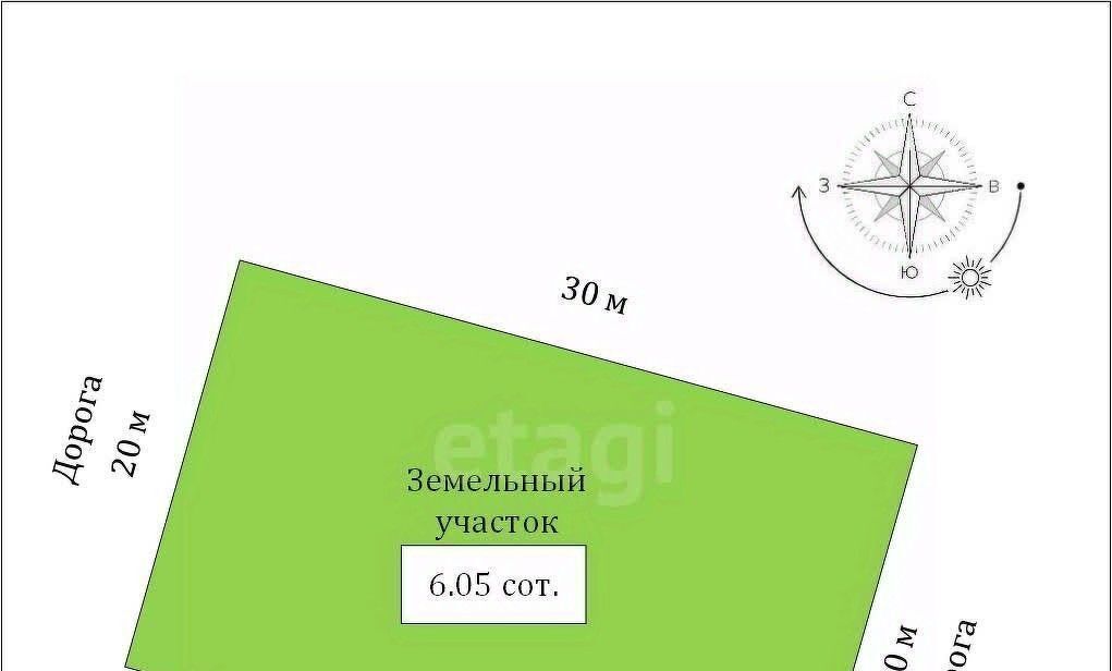 земля г Судак с Миндальное снт Солнечная Долина ул Яблочная фото 2