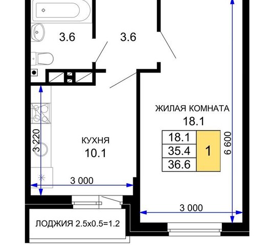 р-н Прикубанский ЖК «Дыхание» фото