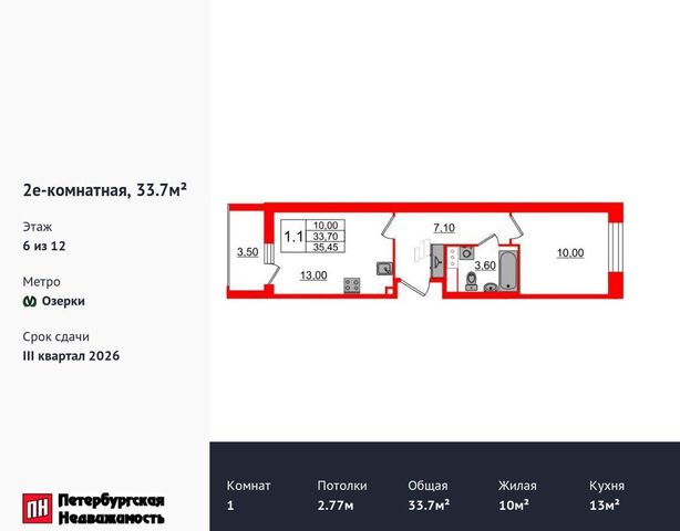 метро Озерки пр-кт Орлово-Денисовский ЖК «Бионика Заповедная» корп. 1. 4 фото