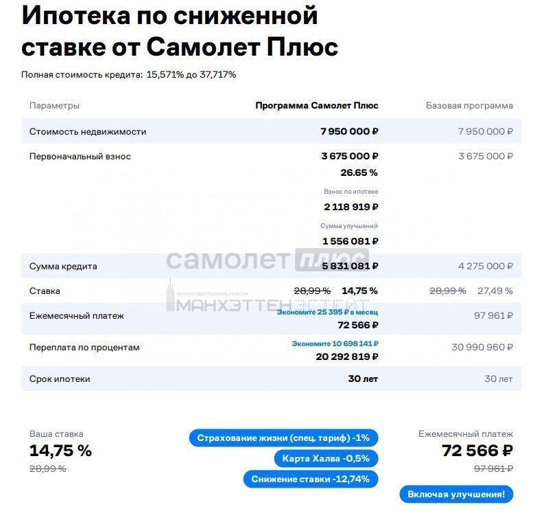 дом направление Киевское (юго-запад) ш Киевское 43 км, р-н Бекасово, 27А, Москва, п Новофедоровское, пос. Зосимова Пустынь, Киевский, Троицкий административный округ фото 30