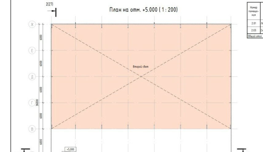 производственные, складские г Санкт-Петербург п Шушары ш Московское 118 метро Купчино фото 28