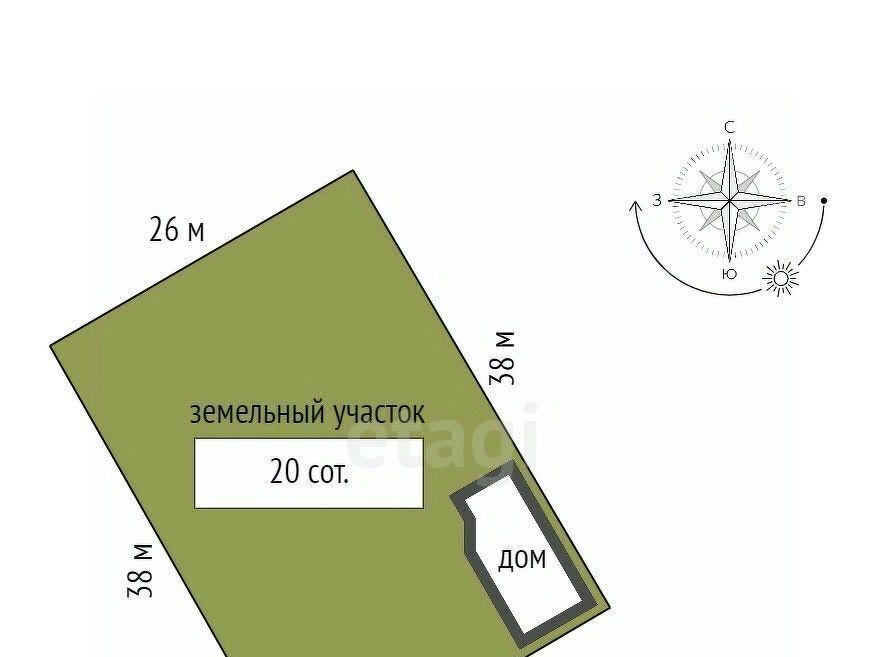 дом р-н Емельяновский п Емельяново ул Ирисовая городское поселение Емельяново фото 27