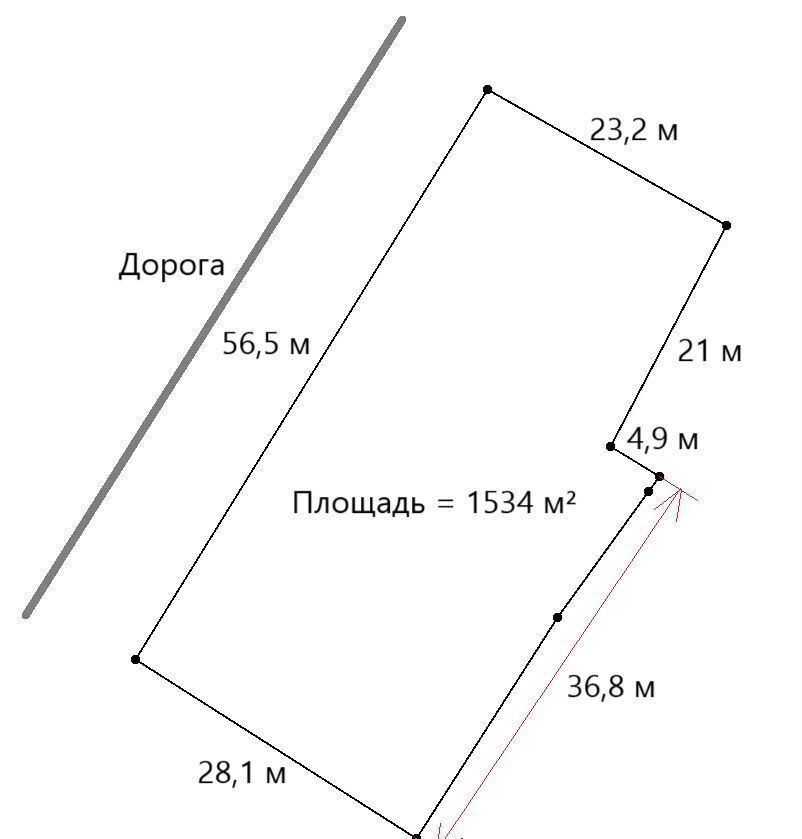 земля р-н Кольский пгт Кильдинстрой населённый пункт Зверосовхоз, Молочный фото 2