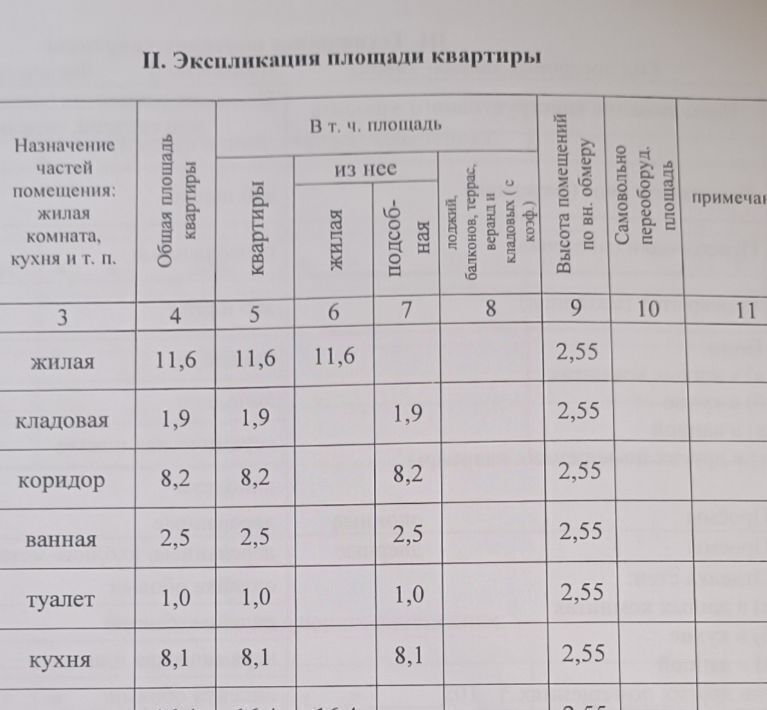 квартира г Волгоград р-н Дзержинский ул им. Землячки 26 фото 18