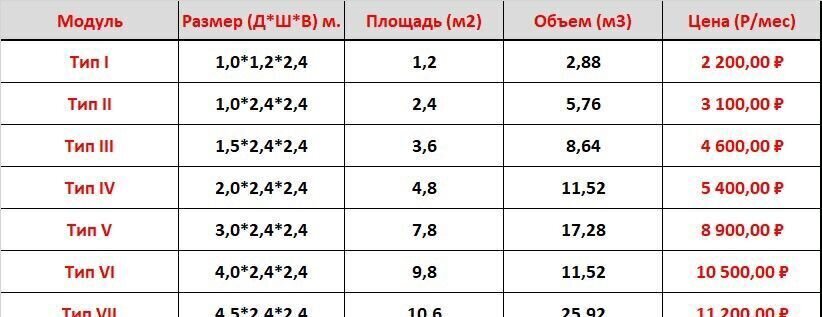 производственные, складские г Санкт-Петербург метро Волковская ул Тосина 9к/1д округ Волковское фото 9