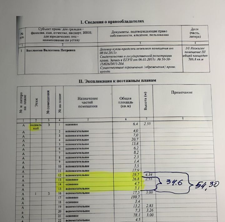 торговое помещение г Балашиха мкр Дзержинского 16, Новокосино фото 3