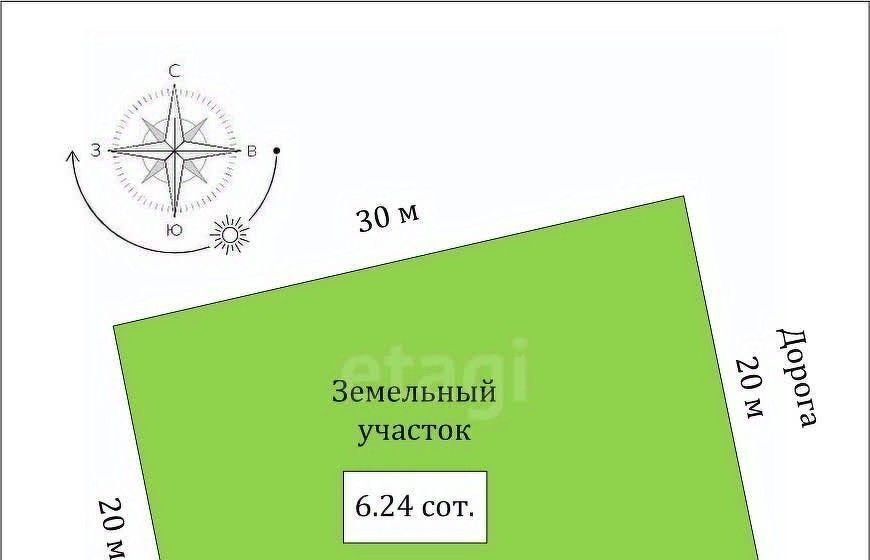 земля г Судак с Миндальное снт Солнечная Долина ул Солнечная фото 2