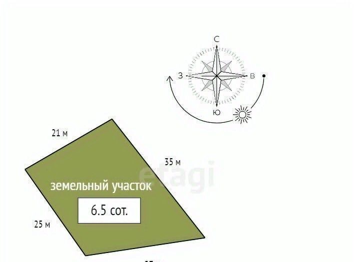 дом г Красноярск р-н Свердловский Красноярец - 4 СНТ, 3 фото 36