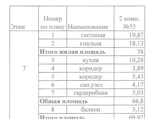 квартира г Иркутск р-н Октябрьский ул Байкальская 319 Октябрьский административный округ фото 3