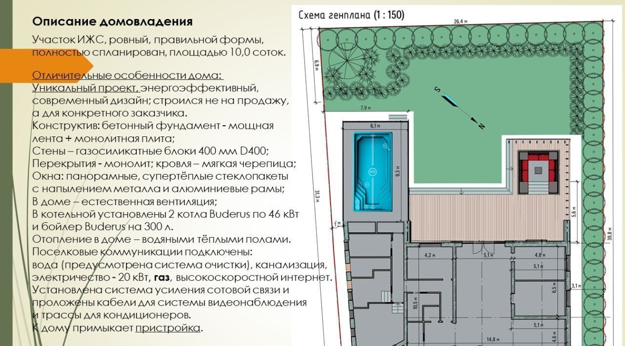 дом городской округ Истра д Покровское ЖК Новорижский тер., Нахабино фото 35