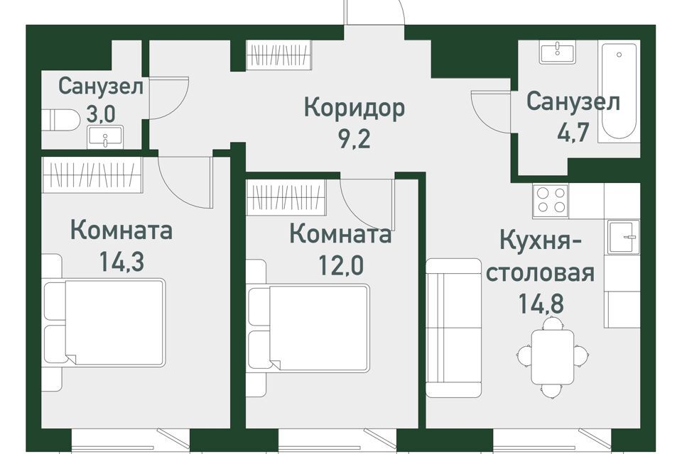 квартира г Челябинск р-н Советский городской округ Челябинск, Привилегия м-н фото 1