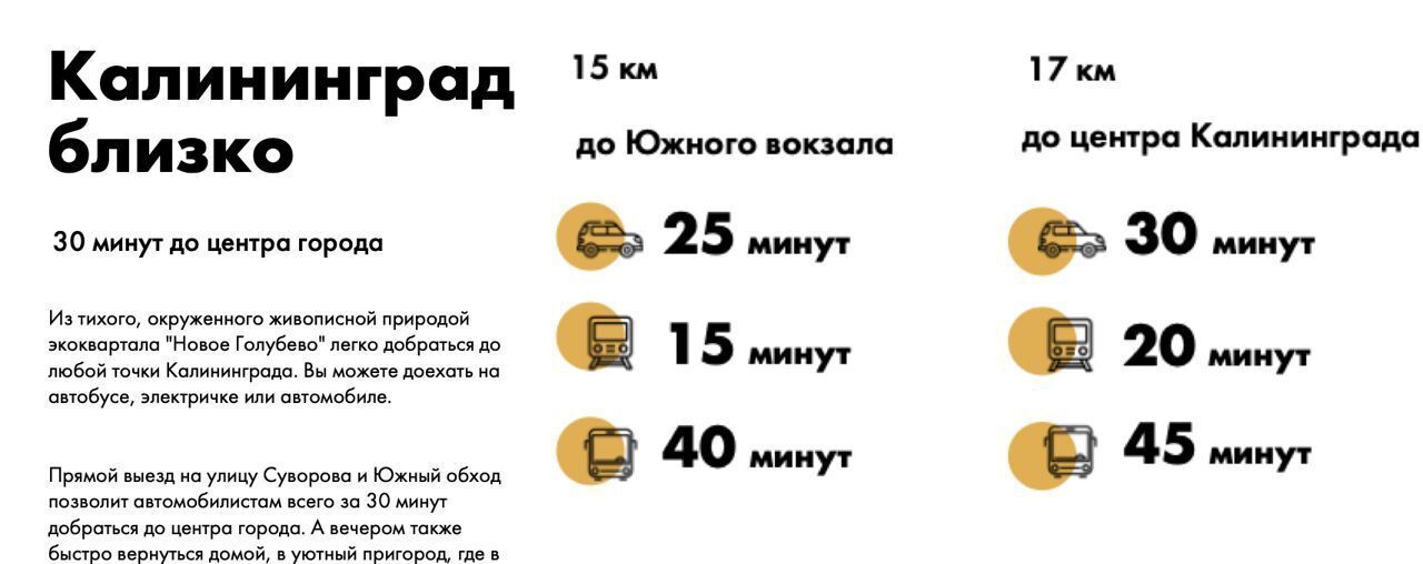 квартира р-н Гурьевский п Голубево ЖК «Новое Голубево» ул. Изумрудная/Лазурная, стр. 5, Калининград фото 3