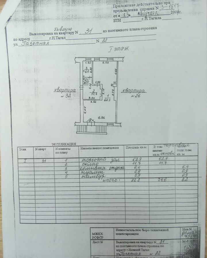 торговое помещение г Нижний Тагил р-н Ленинский ул Газетная 82 фото 3