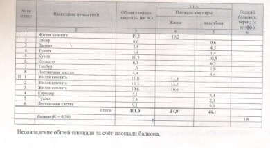 квартира р-н Сокольский д Литега сельское поселение Пригородное, 21, Сокольское фото 6