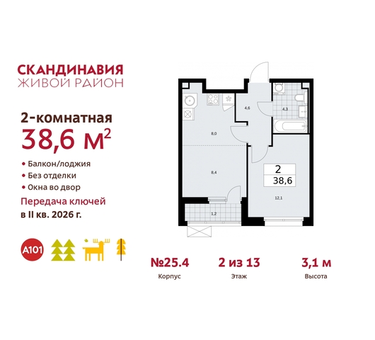 б-р Скандинавский 25/4 жилой район «Скандинавия» Сосенское, Бутово фото