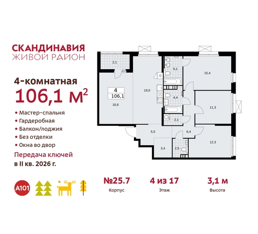 жилой район «Скандинавия» Сосенское, Бутово фото